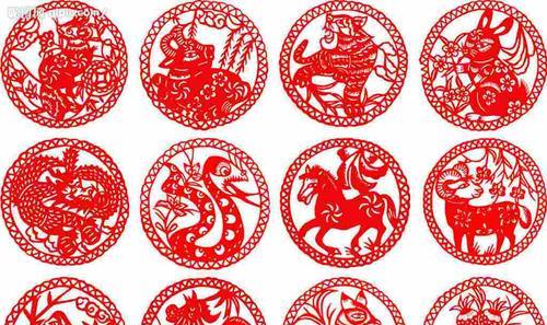 稻谷代表的生肖是什么？十二生肖中稻谷象征着哪个动物？