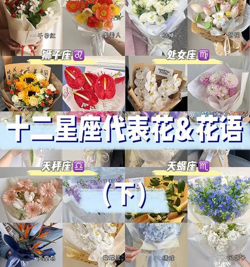 哪种花的花语与十八岁生日相关？它如何表达成年礼的意义？