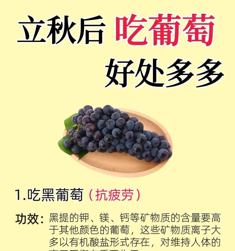 蔫了的盆栽葡萄浇水有用吗？原因是什么？