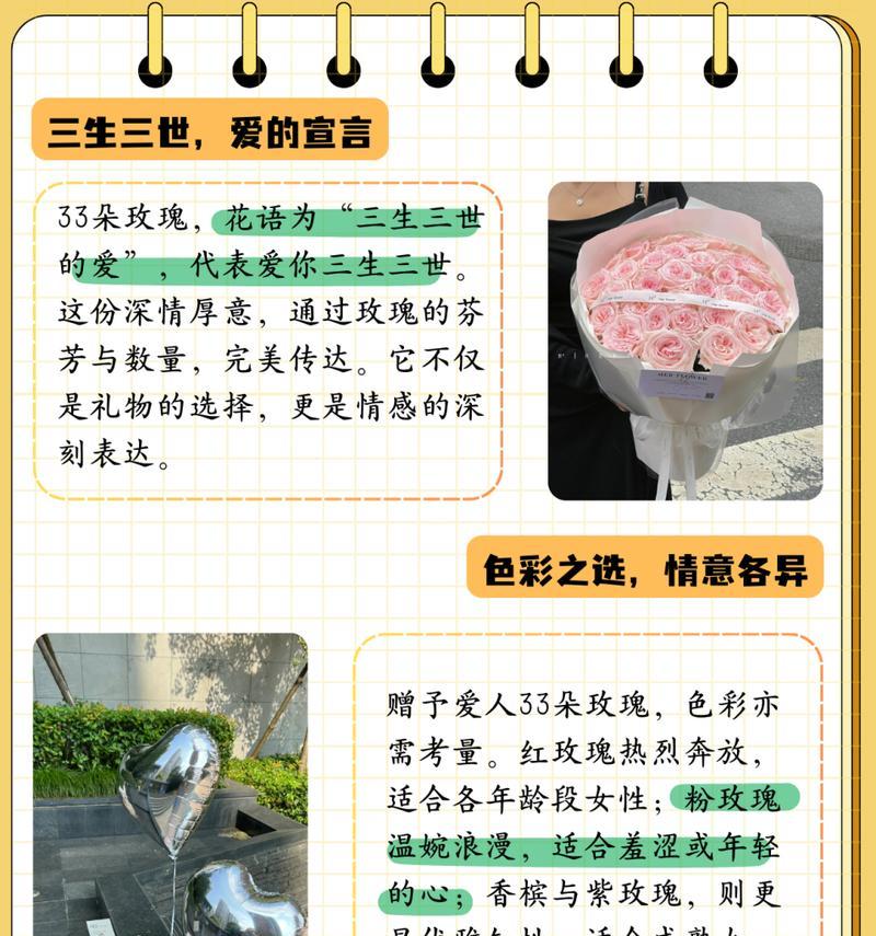 不同品类玫瑰花语有何不同？
