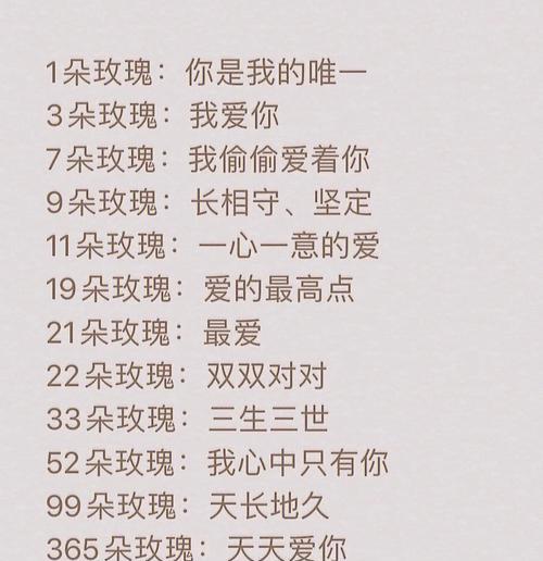 19朵玫瑰花的花语是什么？