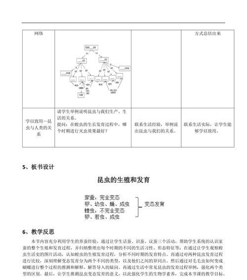 昆虫动物繁殖方式有哪些？扩展知识了解