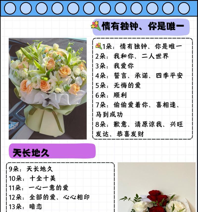哪种花的花语是仁义？花语中的仁义象征着什么？