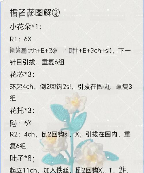 栀子花的花语和寓意是什么？栀子花象征着什么？