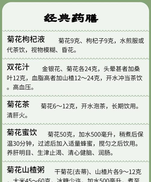 菊花有哪些花语含义？送菊花代表什么？