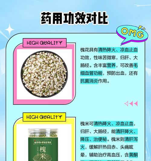 槐花有哪些品种？不同品种的槐花有何区别？