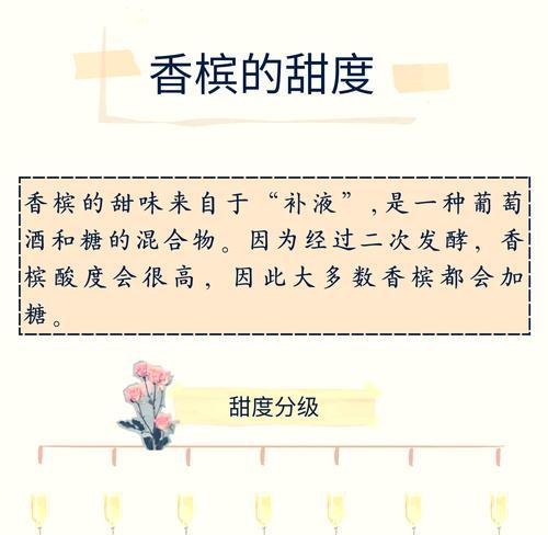 香槟的花语是什么？了解香槟背后的情感象征！