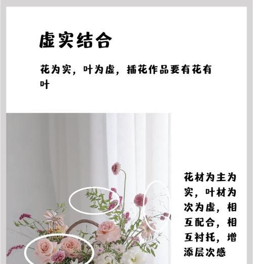 敬佛时用花的含义及其在佛教文化中的角色是什么？
