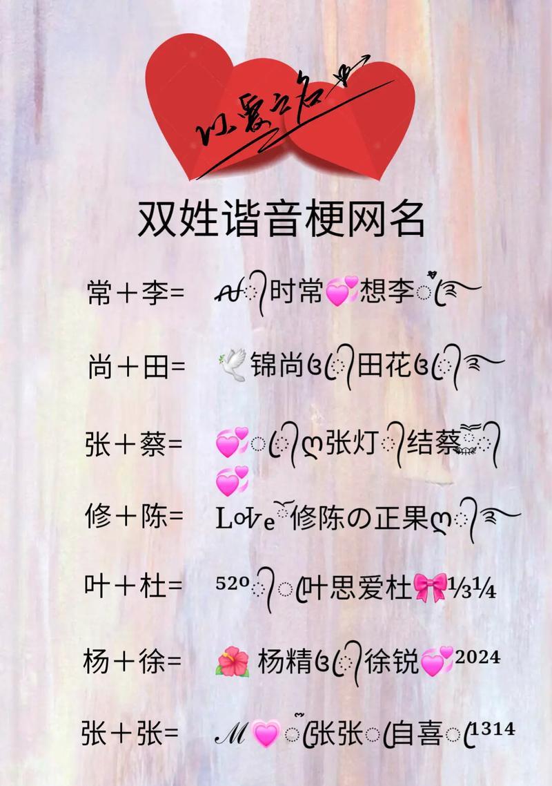 花网名的含义与象征意义是什么？