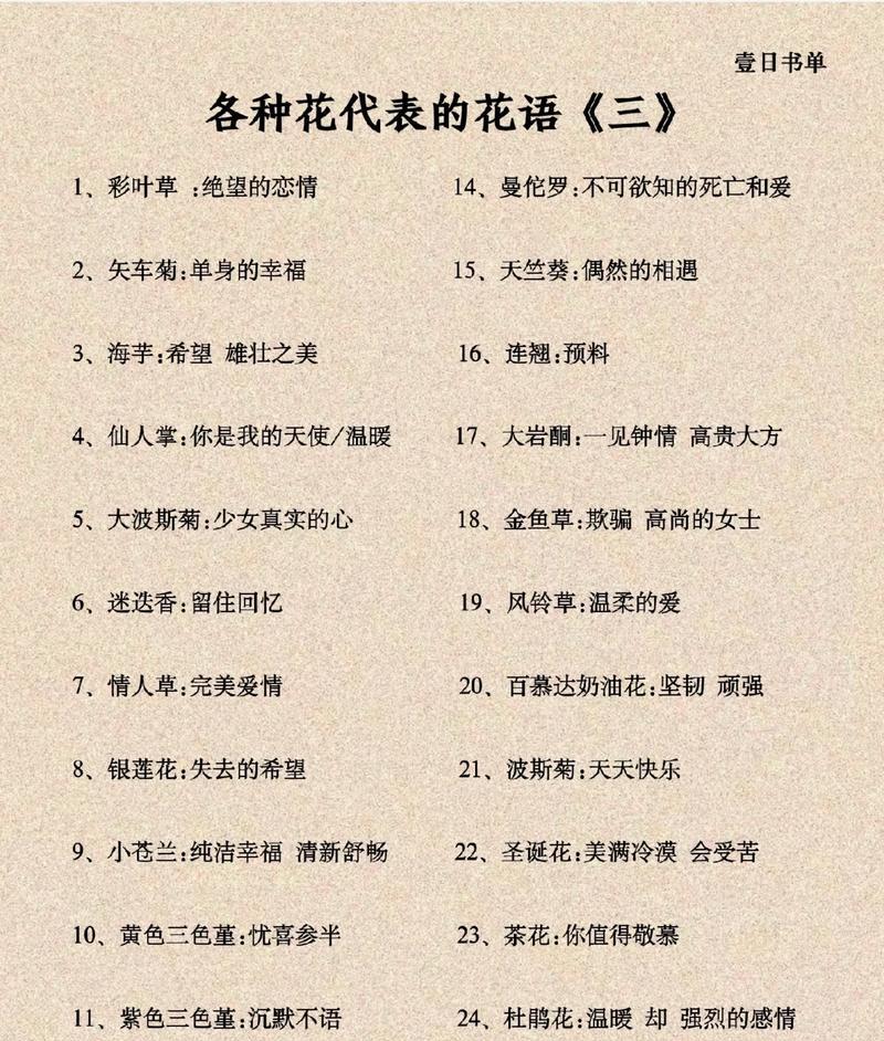 杜鹃花的美好寓意和花语是什么？