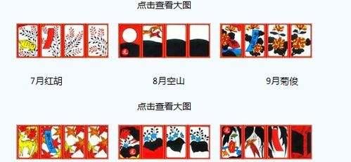 花牌中的花语代表什么？