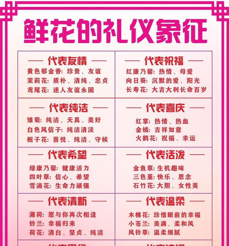 换花节是怎么来的？换花节的意义是什么？