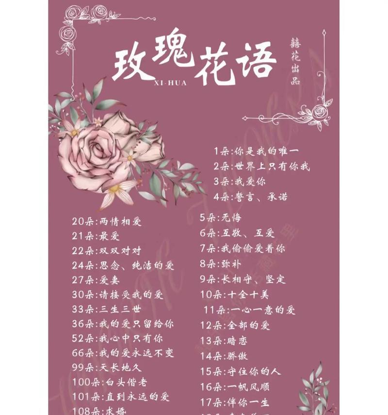 手捧花数量的寓意是什么？不同朵数手捧花代表什么？
